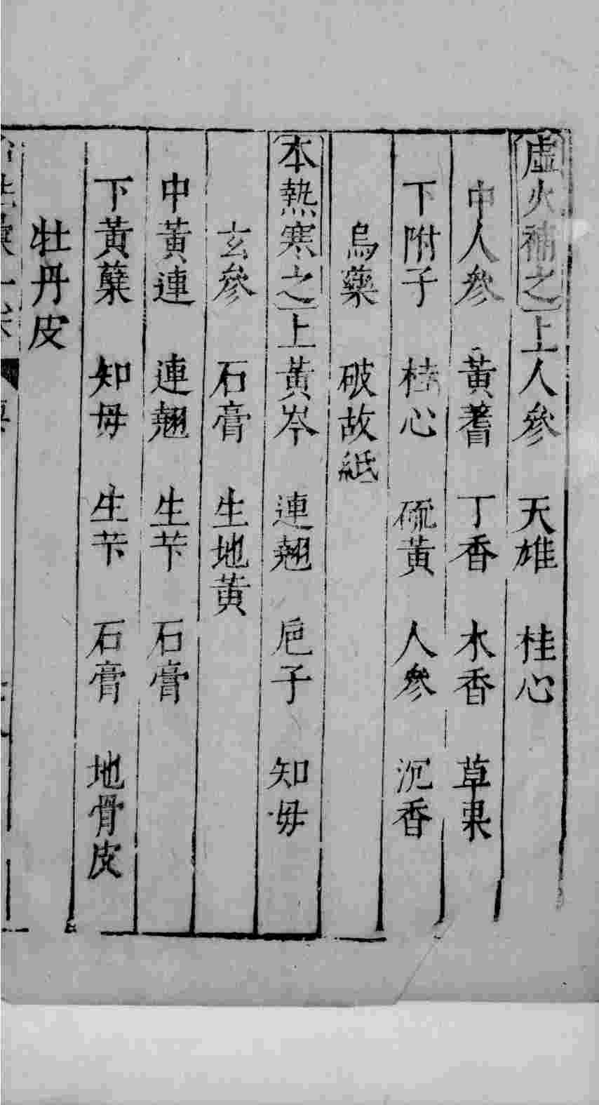 医学准绳六要  27